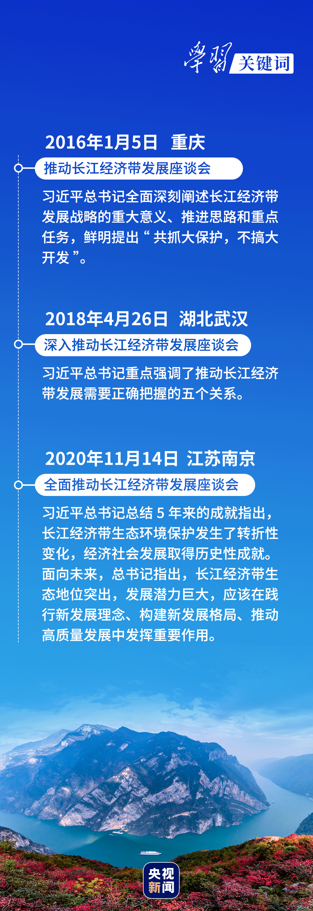 學習關鍵詞丨聽，長江經(jīng)濟帶高質(zhì)量發(fā)展“協(xié)奏曲”