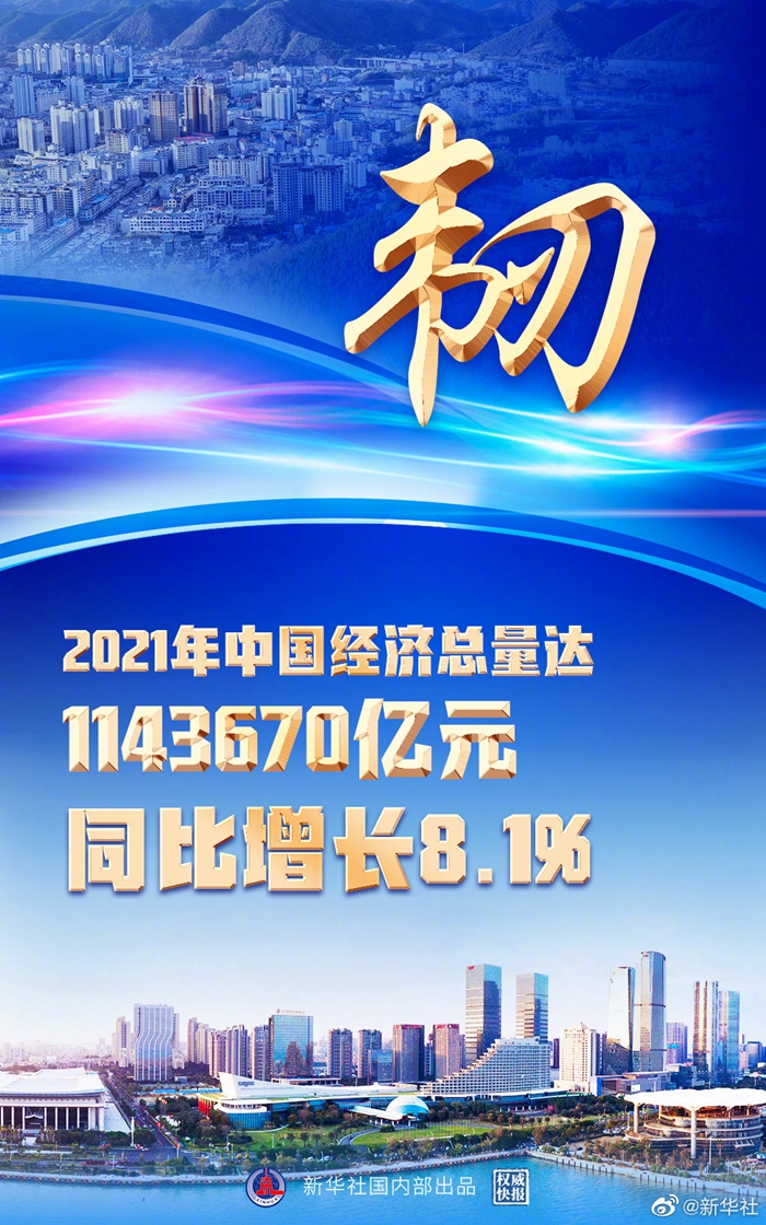 權(quán)威快報丨韌勁十足！2021年中國經(jīng)濟(jì)增長8.1%