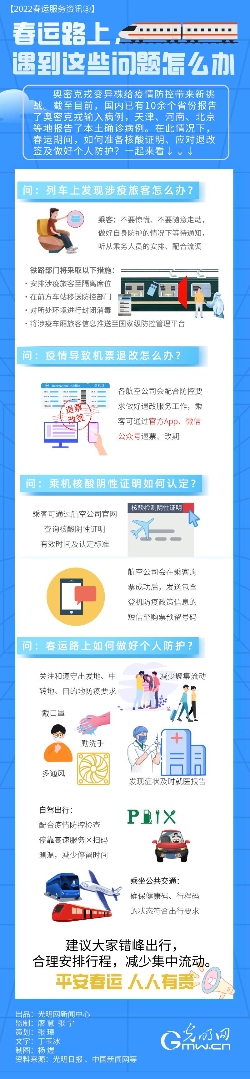 【2022春運(yùn)服務(wù)資訊③】春運(yùn)路上，遇到這些問題怎么辦