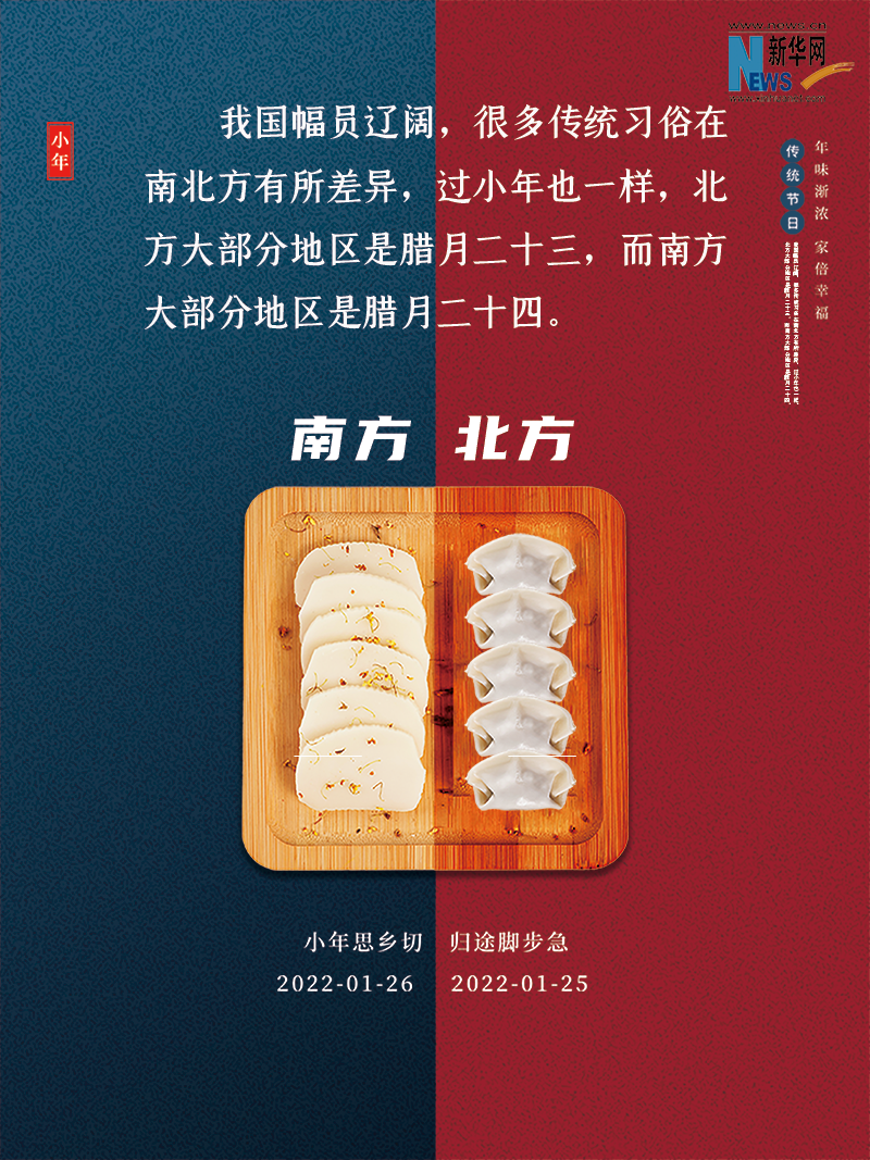小年到底是什么年？