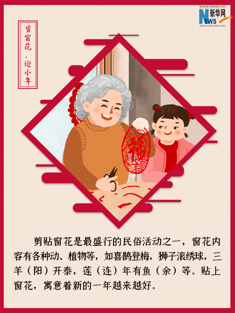 小年到底是什么年？