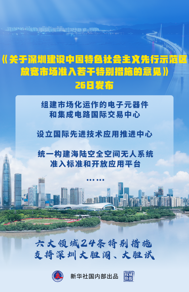深圳放寬市場(chǎng)準(zhǔn)入特別措施釋放哪些“特別信號(hào)”？