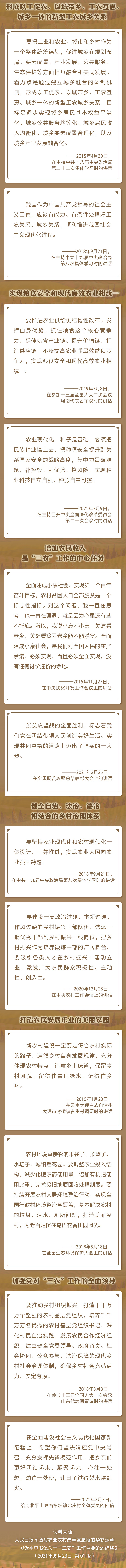 “民族要復(fù)興，鄉(xiāng)村必振興” 重溫總書(shū)記關(guān)于“三農(nóng)”工作重要論述綜述