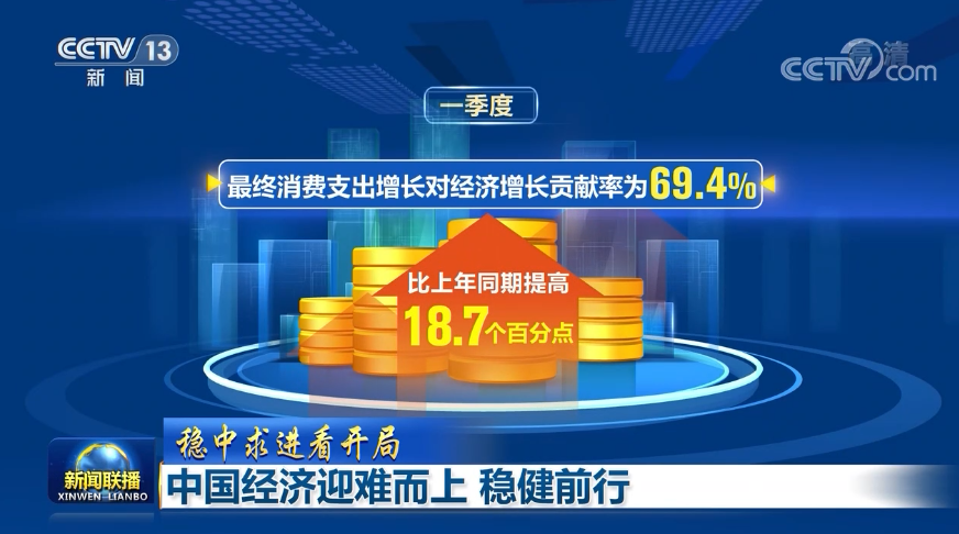 【穩(wěn)中求進看開局】中國經濟迎難而上 穩(wěn)健前行