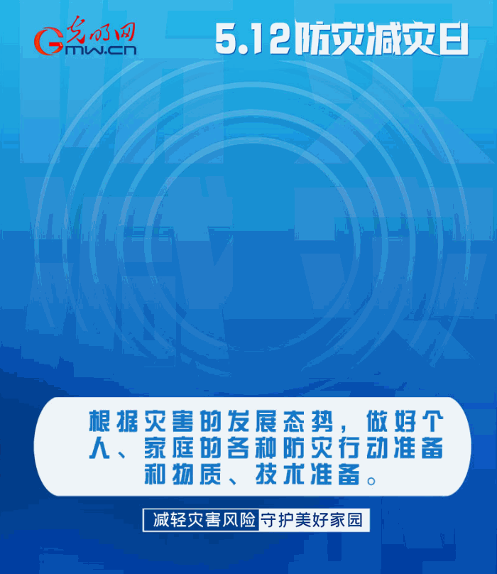 【動(dòng)態(tài)海報(bào)】減輕災(zāi)害風(fēng)險(xiǎn)，從這10個(gè)字開(kāi)始
