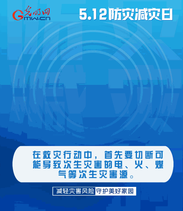 【動(dòng)態(tài)海報(bào)】減輕災(zāi)害風(fēng)險(xiǎn)，從這10個(gè)字開(kāi)始
