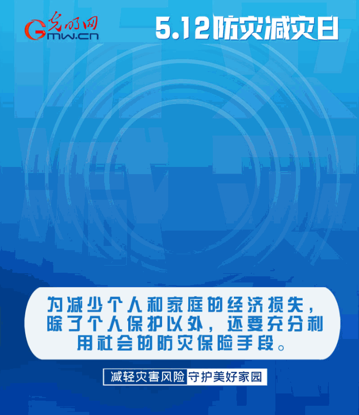 【動(dòng)態(tài)海報(bào)】減輕災(zāi)害風(fēng)險(xiǎn)，從這10個(gè)字開(kāi)始