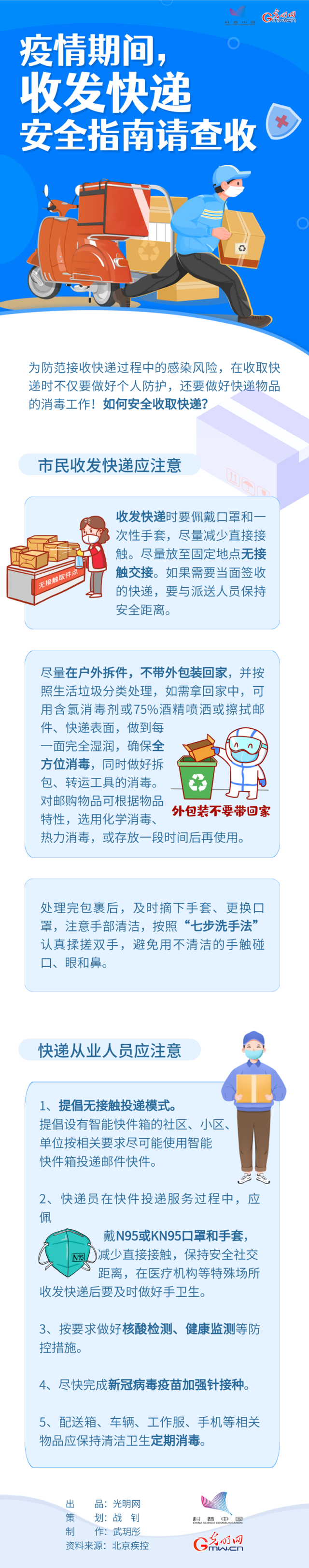 【防疫科普】疫情期間，收發(fā)快遞安全指南請查收→