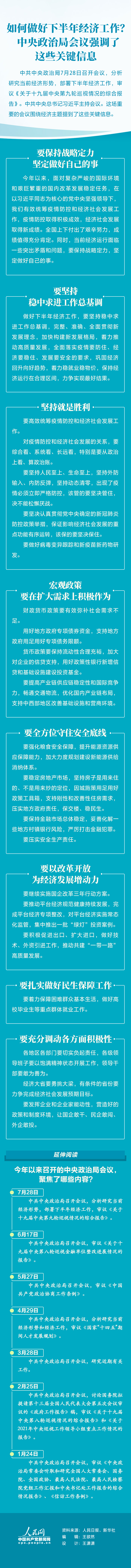 如何做好下半年經(jīng)濟(jì)工作？中央政治局會議強(qiáng)調(diào)了這些關(guān)鍵信息