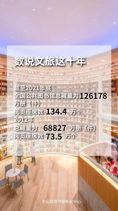 圖片來(lái)源：文化和旅游部官方政務(wù)新媒體平臺(tái)。