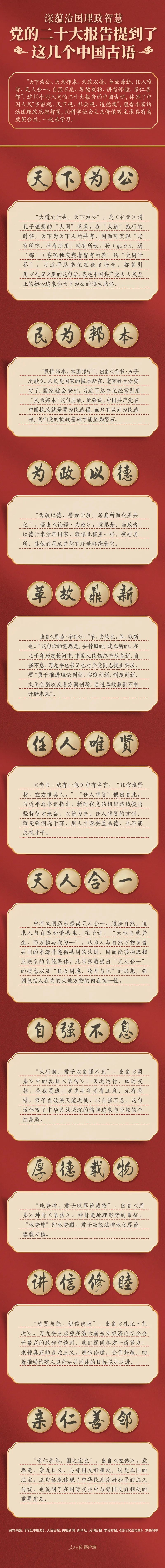 黨的二十大報告，提到了這幾個中國古語
