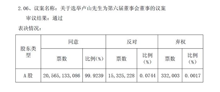 中國(guó)聯(lián)通公告截圖。