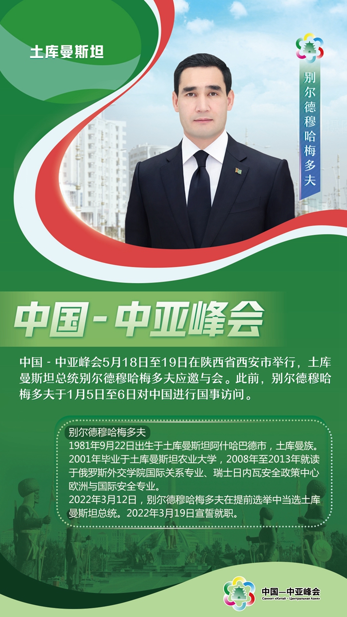中國-中亞峰會丨這五國元首，已抵達(dá)西安與會