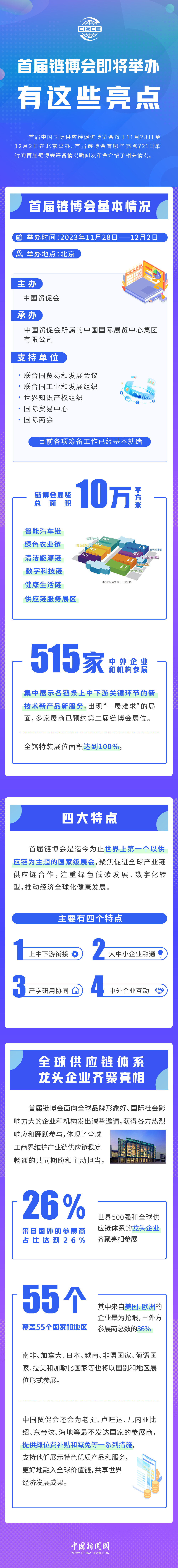 首屆鏈博會即將舉辦，有這些亮點(diǎn)！