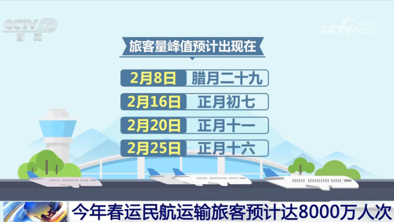 活力持續(xù)向好、內(nèi)生動力增長 中國經(jīng)濟整體穩(wěn)定恢復(fù)