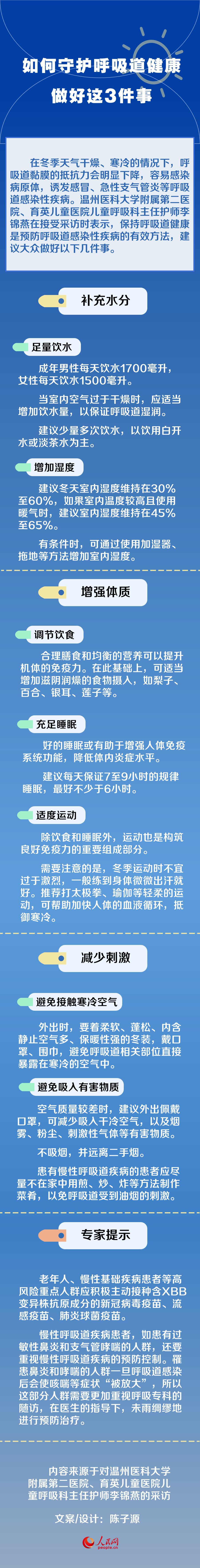 如何守護(hù)呼吸道健康？做好這3件事