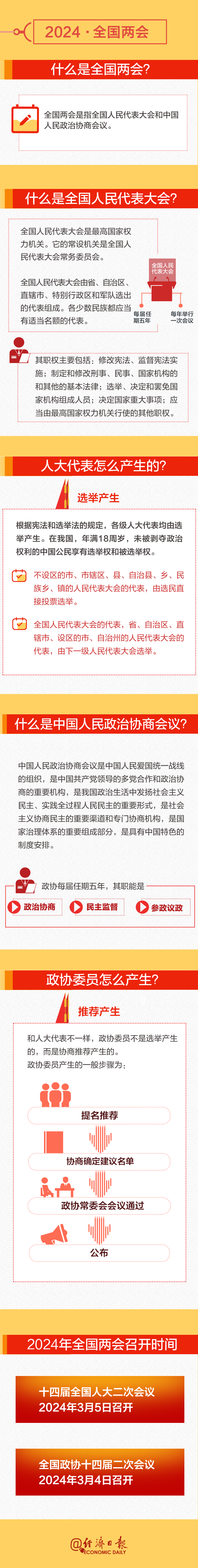全國(guó)兩會(huì)時(shí)間即將開啟！這份知識(shí)帖請(qǐng)收好→