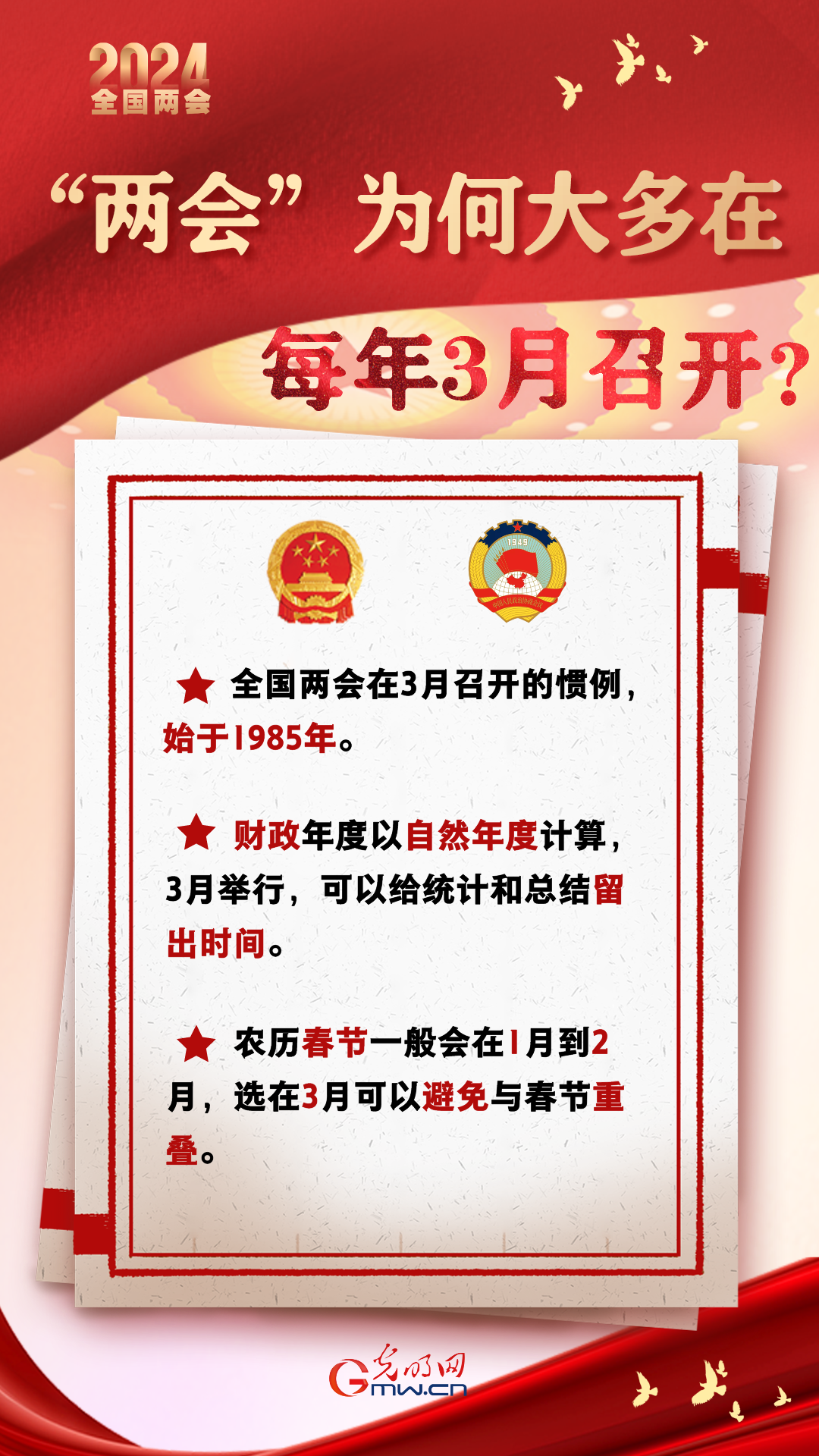 【兩會(huì)通】“兩會(huì)”為何大多在每年3月召開(kāi)？