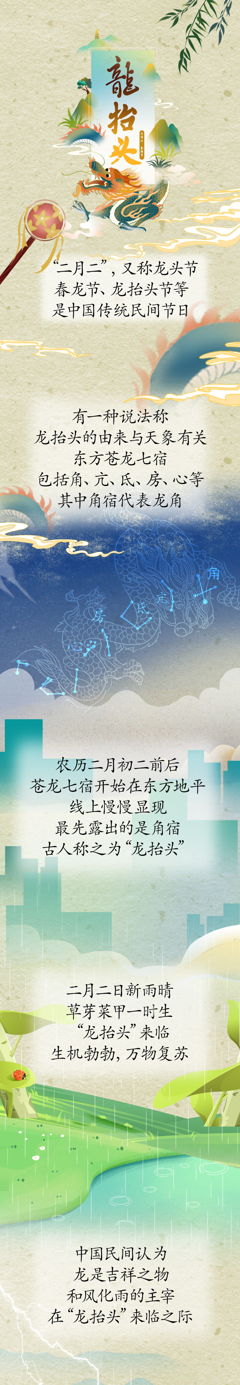 漫話“龍?zhí)ь^”：為何此時(shí)要理發(fā)？