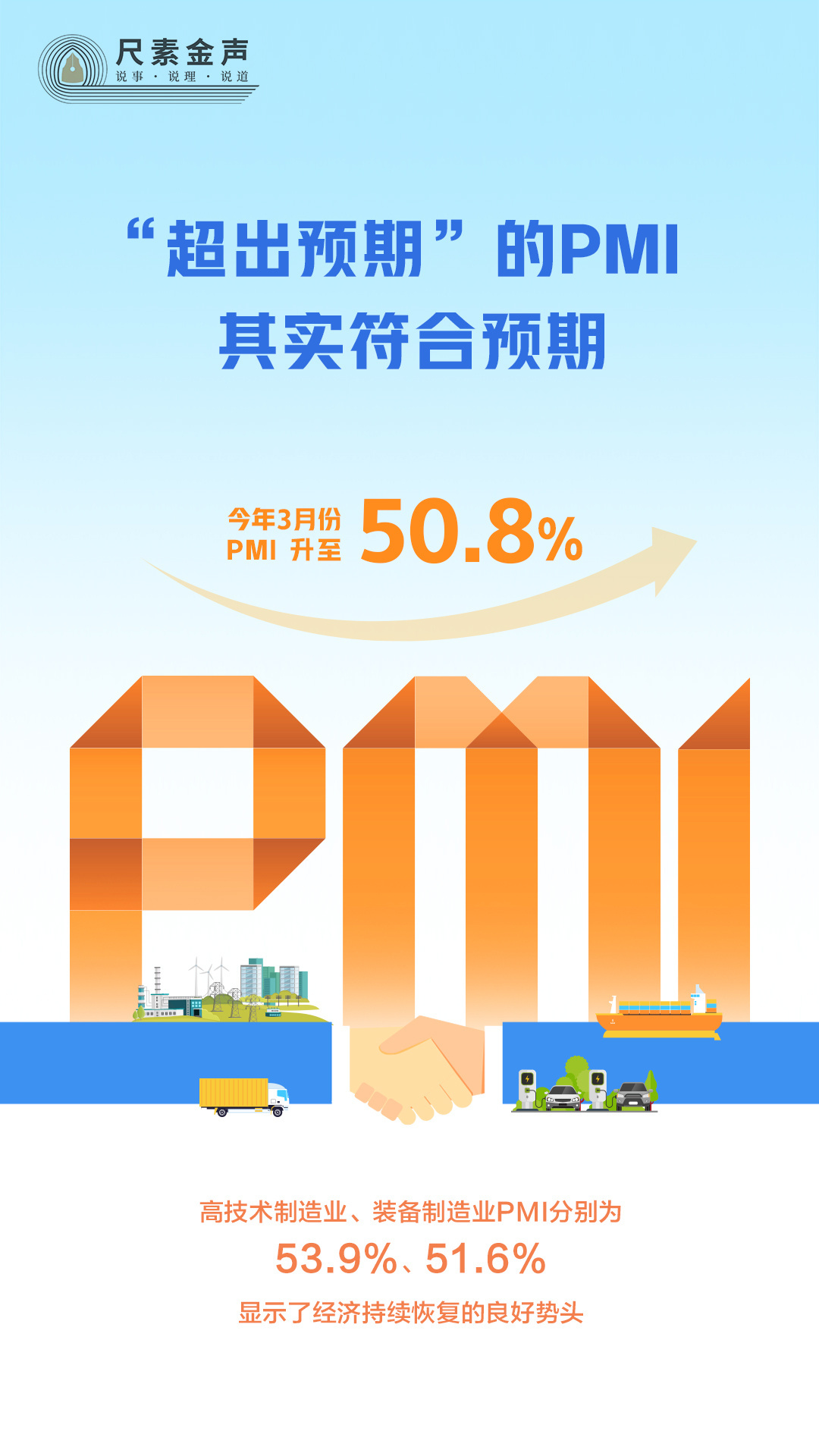 尺素金聲丨“超出預(yù)期”的PMI，其實(shí)符合預(yù)期