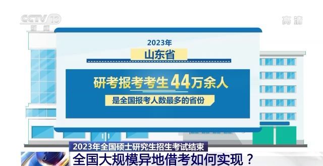 2023年研考結(jié)束 全國大規(guī)模異地借考如何實(shí)現(xiàn)？