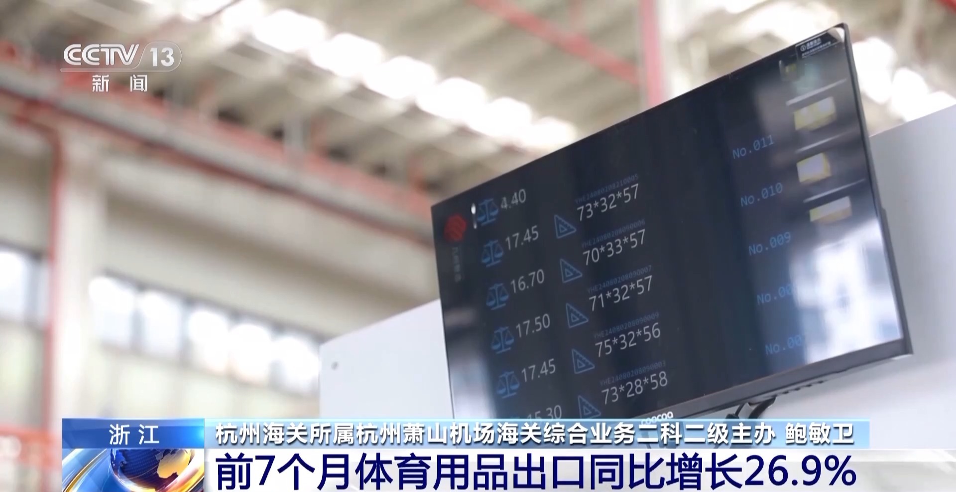 半年“跨”出1.22萬億元！我國(guó)跨境電商這樣跑出“加速度”