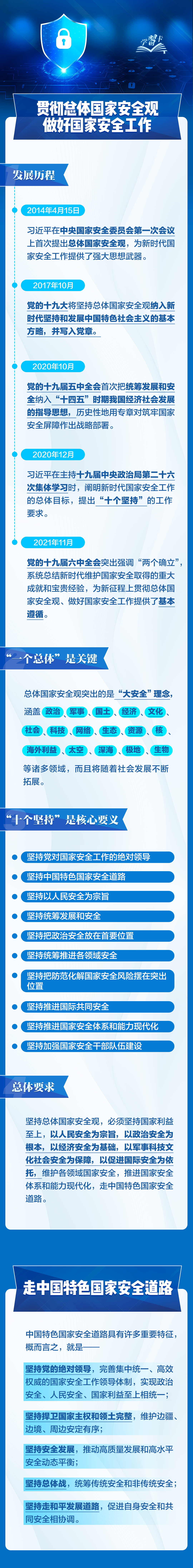 事關(guān)你我！一圖全解總體國(guó)家安全觀